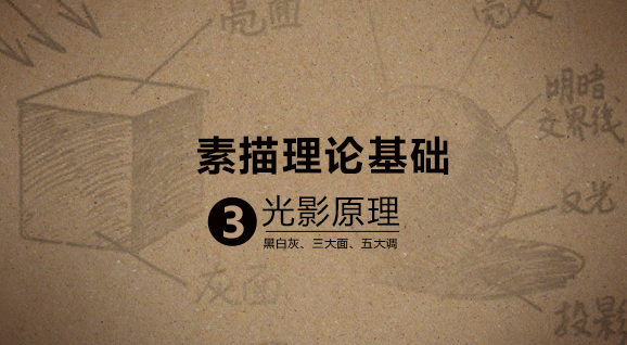 1V1 C4D直播课